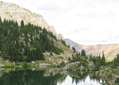 Arthur Lake
